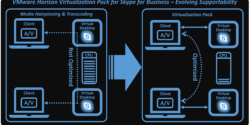 vmware-virt-pack-skype-for-business-1 vmware-virt-pack-skype-for-business-1