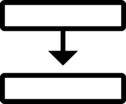 failover failover
